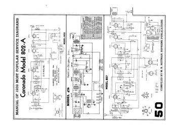 Coronado_Gamble Skogmo-802A_803_806A_807_813_476-1939.Beitman.Radio preview